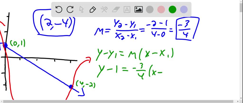 A secant line is one that intersects a graph at two or more points. For ...