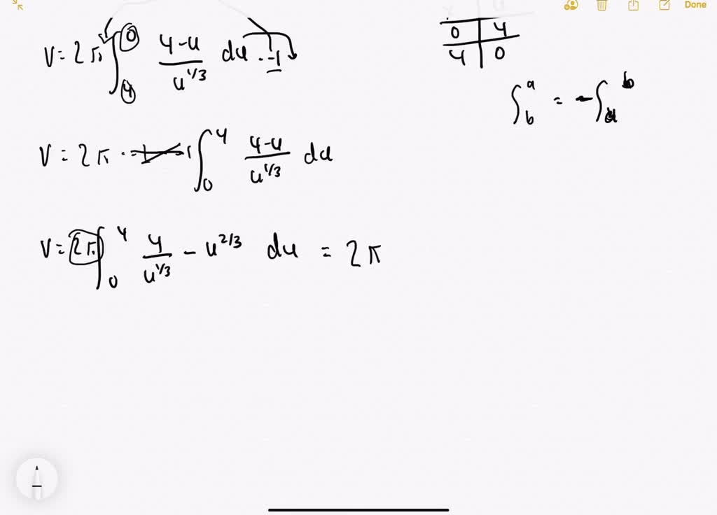 solved-find-the-volume-of-the-described-solid-of-revolution-or-state