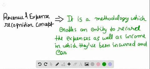 revenues-and-expenses-must-be-recorded-in-the-accounting-period-in-which-they-were-earned-or-incurre