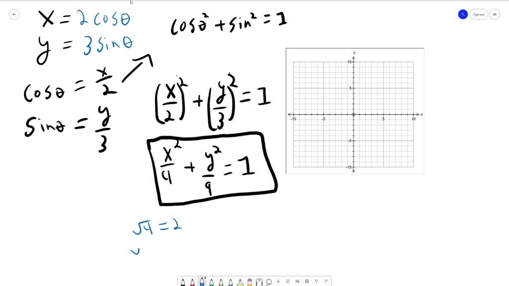 SOLVED:(A) sketch the curve represented by the parametric equations ...