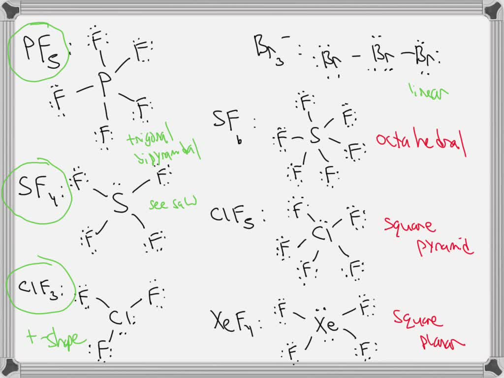 ⏩SOLVEDTwo variations of the octahedral geometry (see Table 8.6