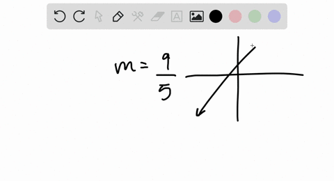find-the-slope-of-each-line-a-line-perpendicular-to-overrightarrowp-q