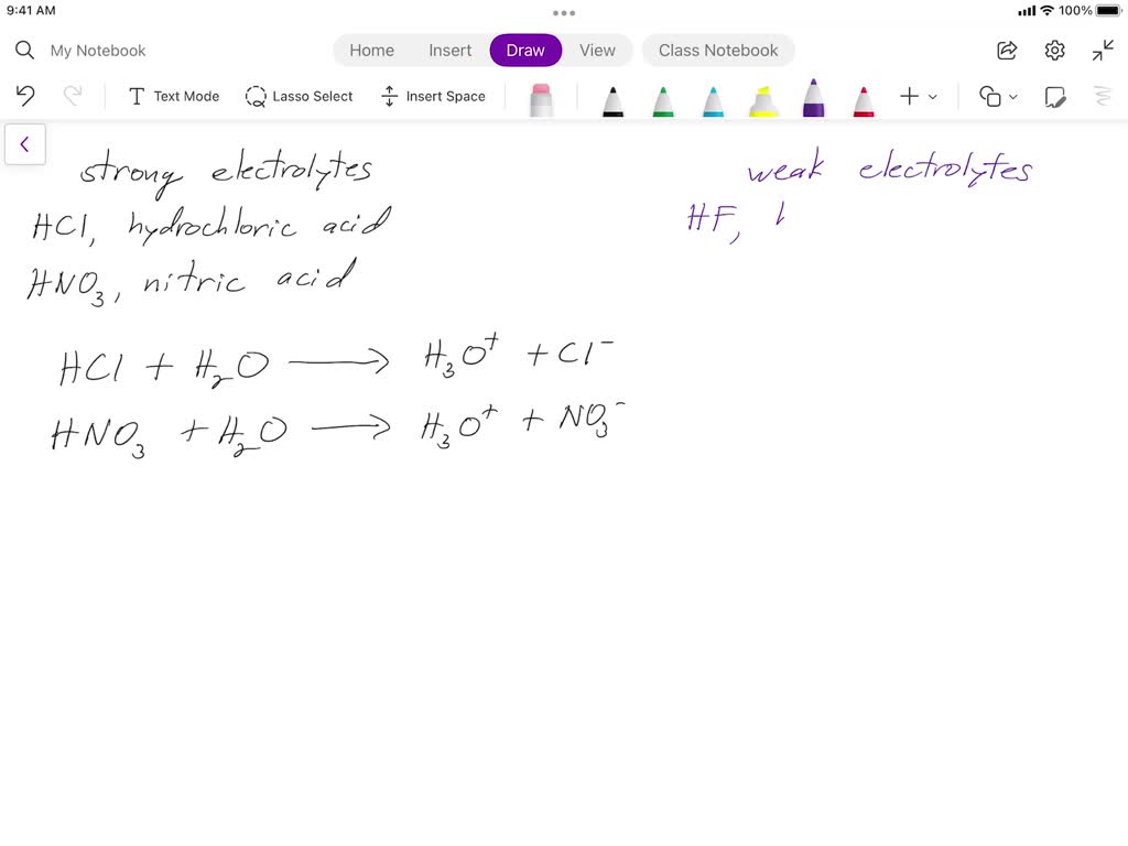 SOLVED:Write the formulas and names of two strong molecular ...