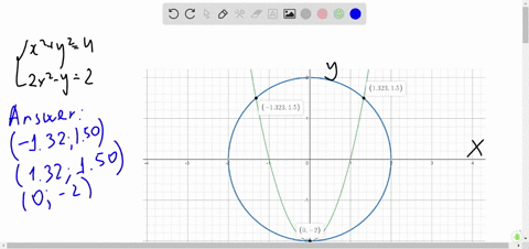 solving-a-system-of-equations-graphically-in-exercises-45-48-use-a-graphing-utility-to-solve-the-s-4