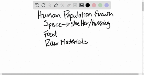 how-does-human-population-growth-contribute-to-each-of-the-main-factors-causing-species-extinctions