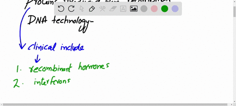 what-beneficial-proteins-are-produced-from-recombinant-dna-technology