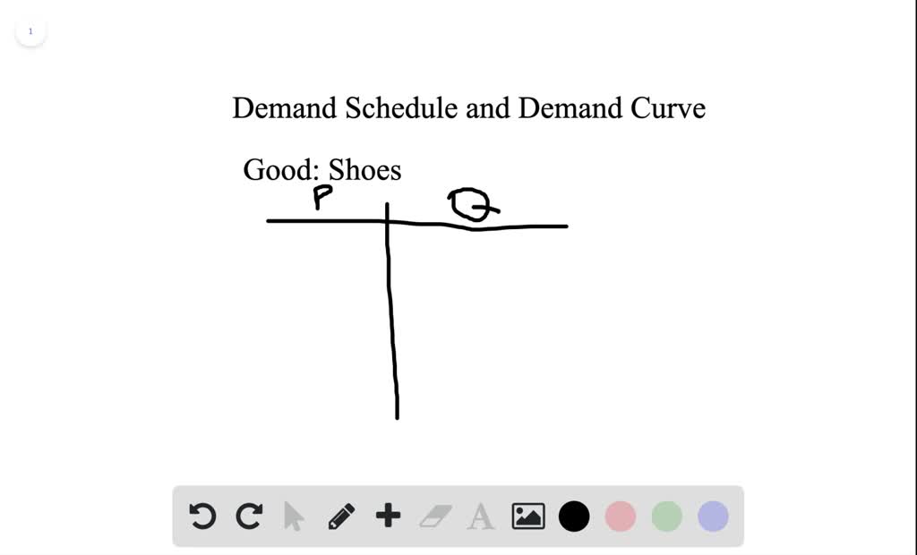 solved-when-using-safety-stock-how-is-the-standard-deviation-of-demand