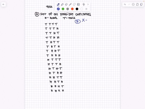 a-fair-coin-is-tossed-four-times-and-the-random-variable-x-assigns-the-number-of-tails-that-appear-i