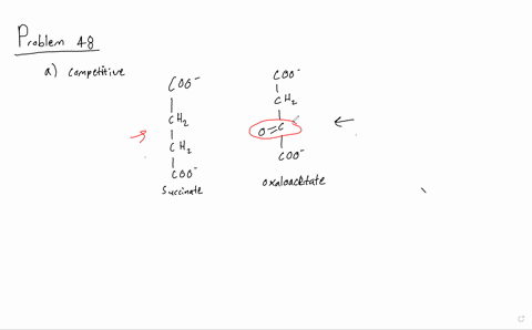 oxaloacetate-is-an-inhibitor-of-succinate-dehydrogenase