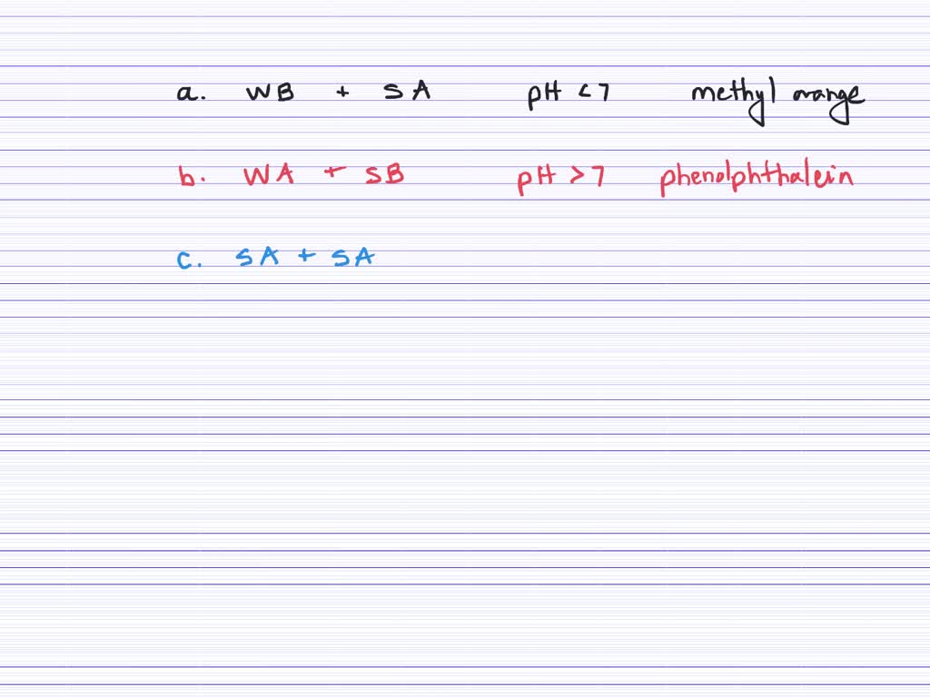 SOLVEDGiven the acidbase indicators in Question 37, select a suitable
