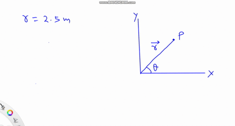 a-point-is-located-in-a-polar-coordinate-system-by-the-coordinates-r25-mathrmm-and-theta35circ-find