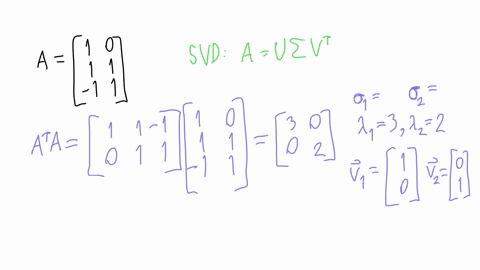 find-a-singular-value-decomposition-of-a-aleftbeginarrayrr1-0-1-1-1-1endarrayright