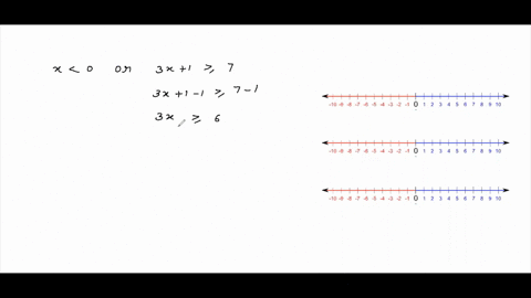 solve-the-compound-inequality-and-graph-the-solution-set-write-the-answer-in-interval-notation-se-12