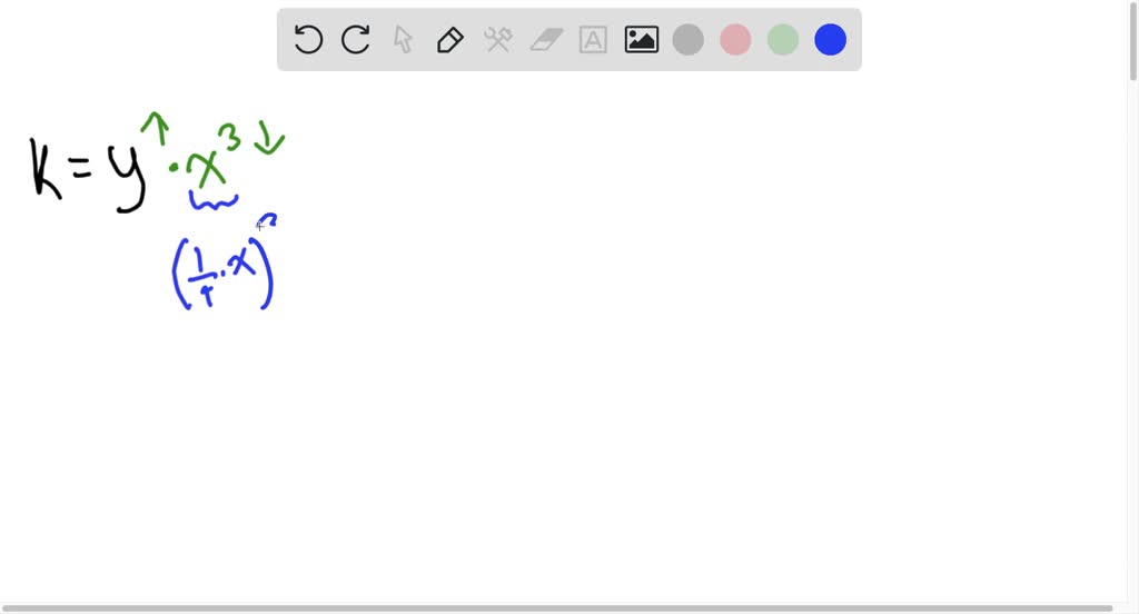 SOLVEDIf y varies inversely as the cube of x, and y=(1)/(16) when x=4, find y when x=(1)/(2)