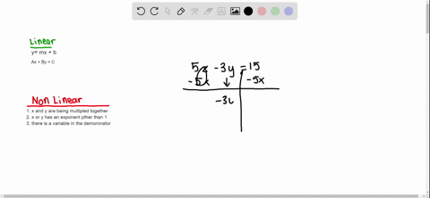 determine-whether-each-equation-is-linear-5-x-3-y15