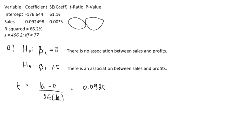 a-business-analyst-was-interested-in-the-relationship-between-a-companys-sales-and-its-profits-she-c