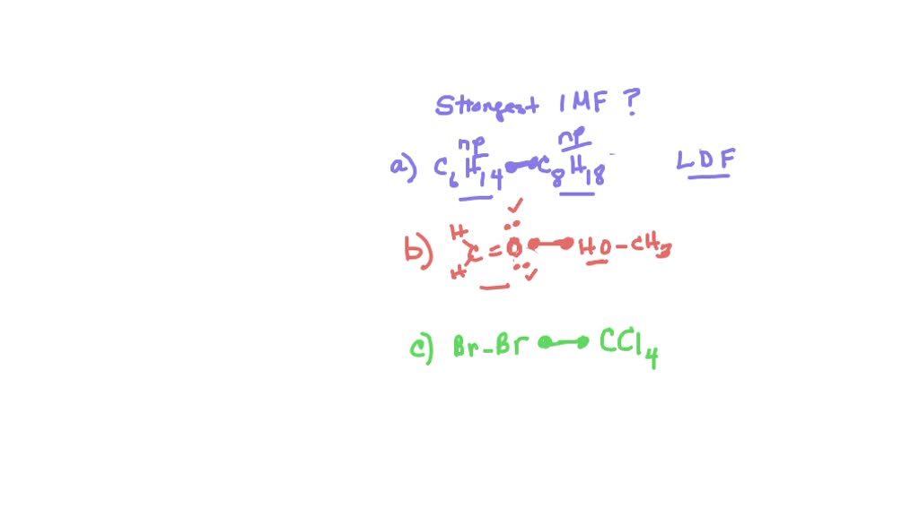 SOLVEDEthanol (CH3 CH2 OH) dissolves in hexane (C6 H14). Give the