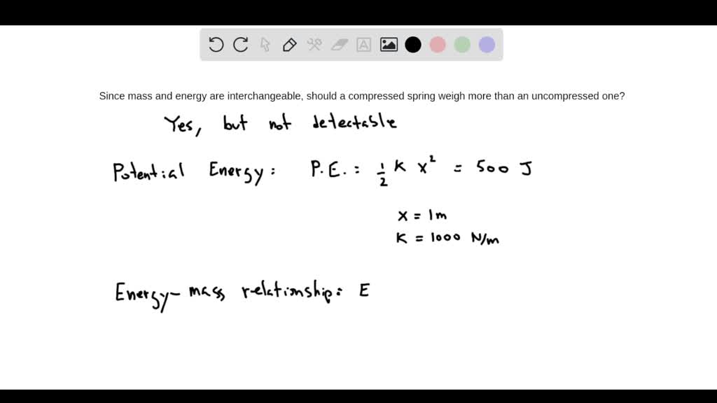 SOLVEDSince mass and energy are interchangeable, should a compressed
