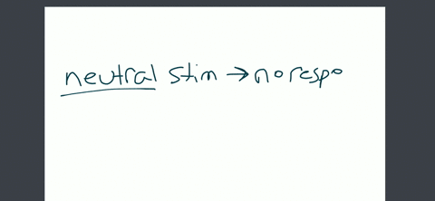 a-stimulus-that-does-not-initially-elicit-a-response-in-an-organism-is-an-_____-a-unconditioned-stim
