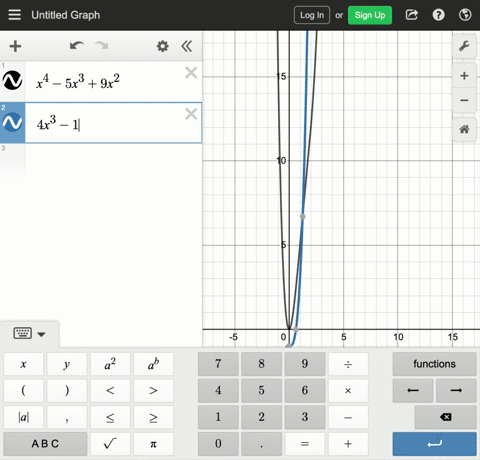find-a-the-intervals-on-which-f-is-increasing-b-the-intervals-on-which-f-is-decreasing-c-the-open--6