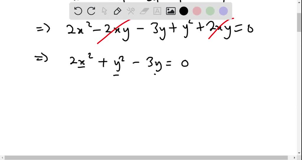 SOLVED:Classify the graph of the equation as a circle, a parabola, an ...