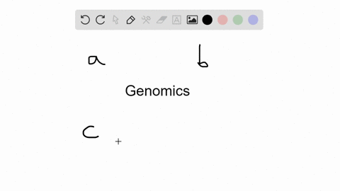 in-a-genomics-based-search-for-mutations-that-caused-a-patients-cancer-which-of-the-following-woul-2