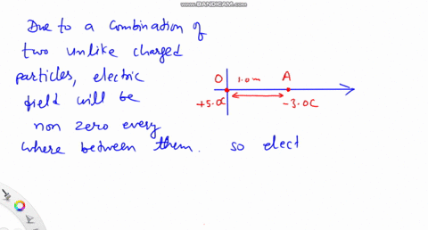 mathrma50-mathrmc-charge-is-located-at-the-origin-mathrma-30-mathrmc-charge-is-placed-at-x10-mathrmm