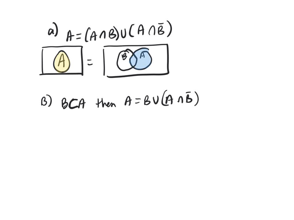 SOLVED:Assume A ≠B. Draw A Venn Diagram That Correctly Illustrates The ...