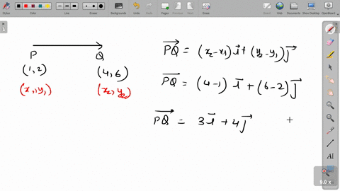 SOLVED:(a) Find a unit vector from the point P=(1,2) and toward the ...