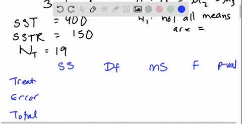 in-an-experiment-designed-to-test-the-output-levels-of-three-different-treatments-the-following-re-6