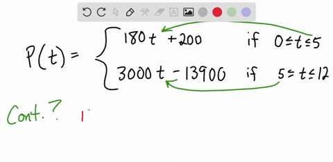 the-processor-speed-in-megahertz-mhz-of-intel-processors-can-be-approximated-by-the-following-functi