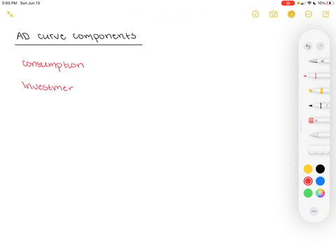 what-are-the-components-of-the-aggregate-demand-ad-curve