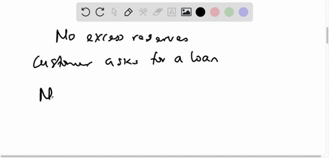 if-the-bank-you-own-has-no-excess-reserves-and-a-sound-customer-comes-in-asking-for-a-loan-should--2