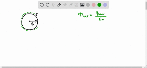 use-gausss-law-to-find-an-expression-for-the-electric-field-just-outside-the-surface-of-a-sphere-car