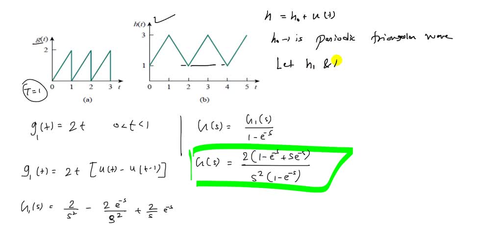 Find the Laplace transforms of the functions in Fig. 15.57.
