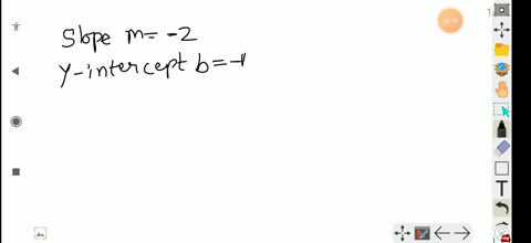 find-an-equation-of-the-line-that-has-slope-m-and-y-intercept-b-m-2-b-1-2