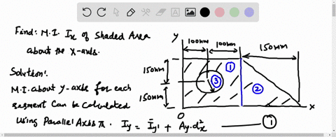 determine-the-moment-of-inertia-i_x-of-the-shaded-area-about-the-y-axis-2