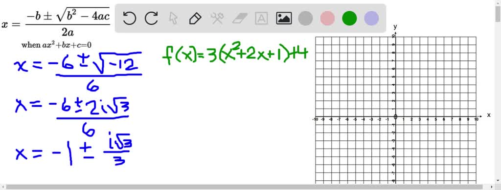 SOLVED:Find the complex zeros of each quadratic function. Graph each ...