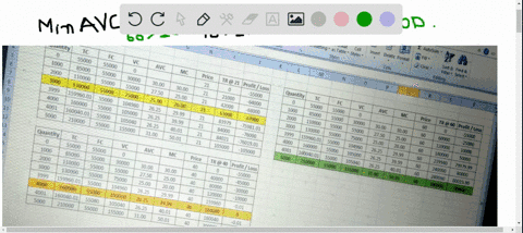 examine-the-cost-data-shown-in-table-8-1-calculate-the-supply-decision-of-a-profit-maximizing-compet