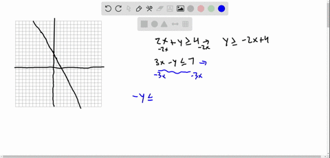 require-a-graphing-calculator-that-gives-the-user-the-option-of-shading-above-or-below-a-graph-a-g-3