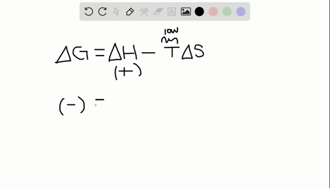 are-endothermic-reactions-never-spontaneous-at-low-temperature-explain-your-answer-2