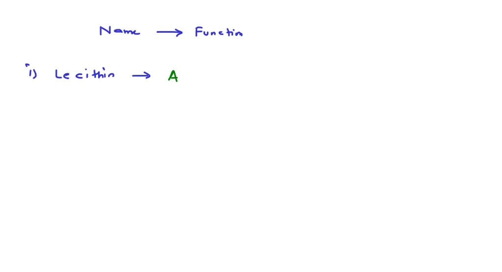 SOLVEDGiven structural formula is correctly identified alongry its