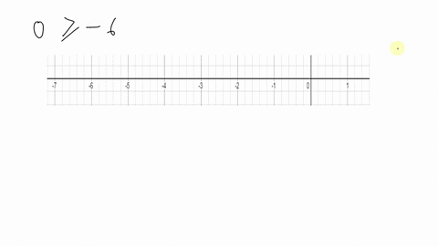 determine-whether-each-statement-in-exercises-43-50-is-true-or-false-0-geq-6