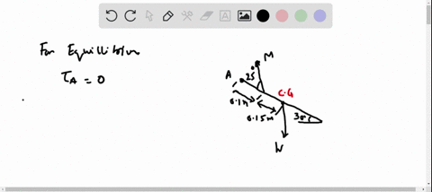a-person-is-sitting-with-one-leg-outstretched-and-stationary-so-that-it-makes-an-angle-of-300circ--3