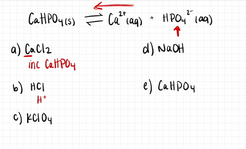 what-is-the-effect-on-the-amount-of-mathrmcahpo_4-that-dissolves-and-the-concentrations-of-mathrmca2