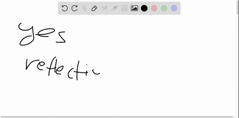 the-following-questions-refer-to-the-figure-figure-cant-copy-does-figure-c-look-as-if-it-could-be-an