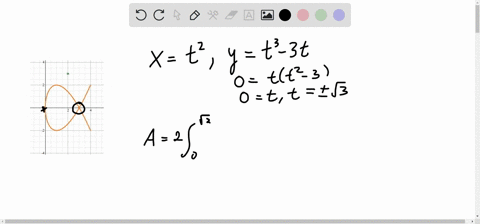 find-the-area-bounded-by-the-loop-of-the-curve-with-parametric-equations-xt2-yt3-3-t