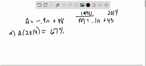 the-graphs-show-the-percentage-of-high-school-seniors-who-used-alcohol-or-marijuana-during-the-30--2