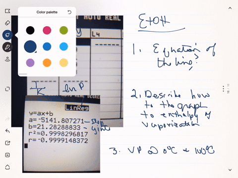 the-data-in-the-following-table-were-used-to-create-the-graph-shown-below-p-vapor-pressure-of-etha-2