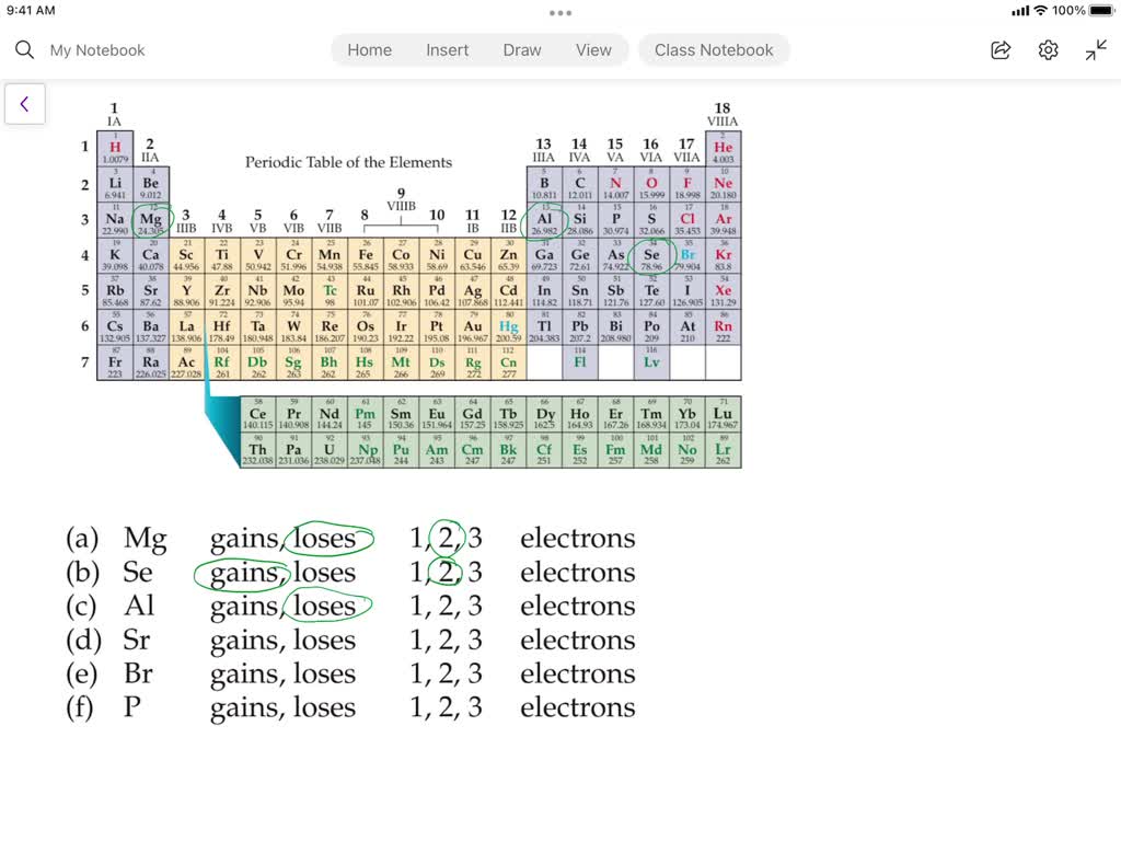 SOLVED:Circle the correct choice to indicate how many electrons each